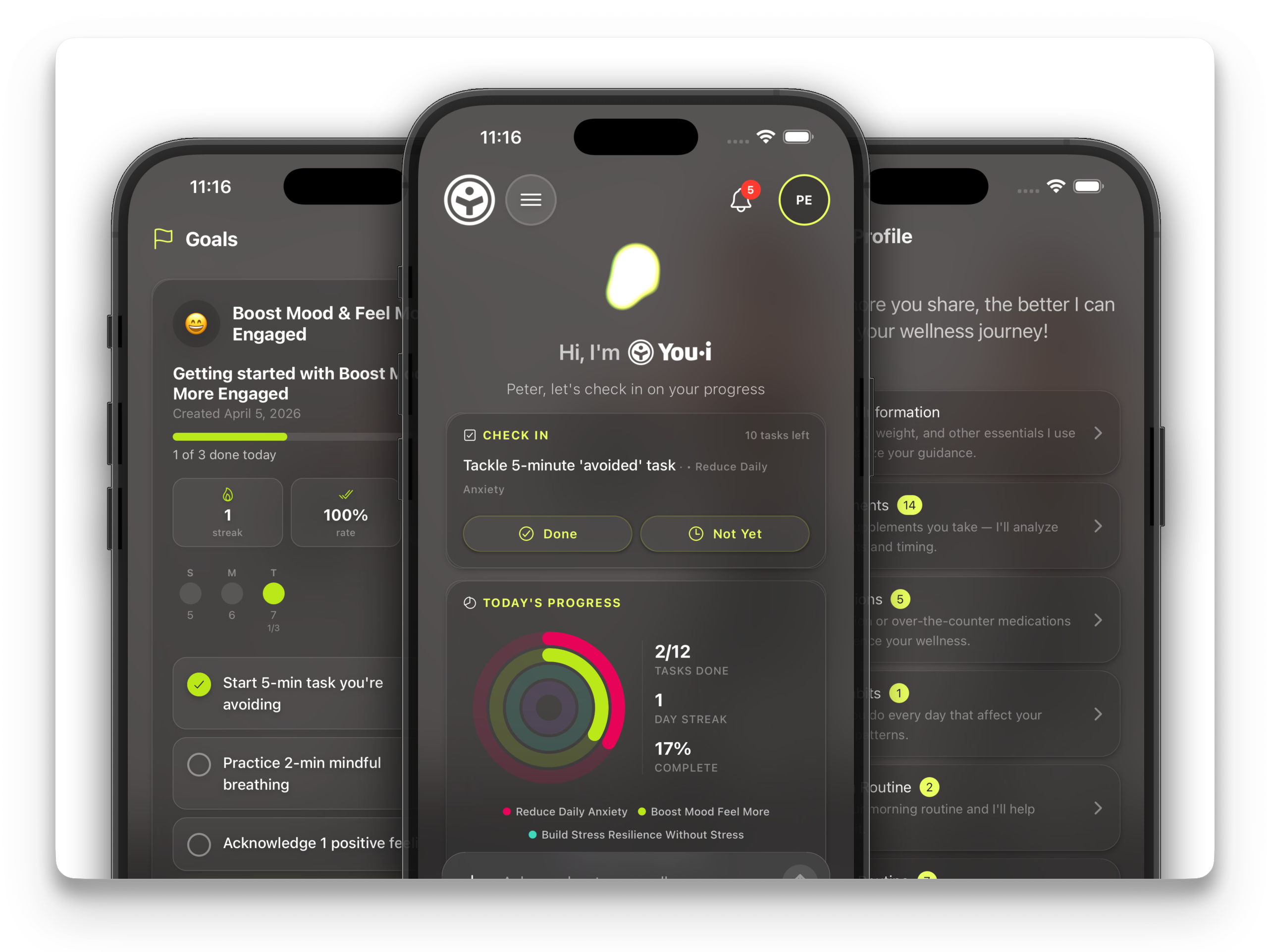 You-i — case study