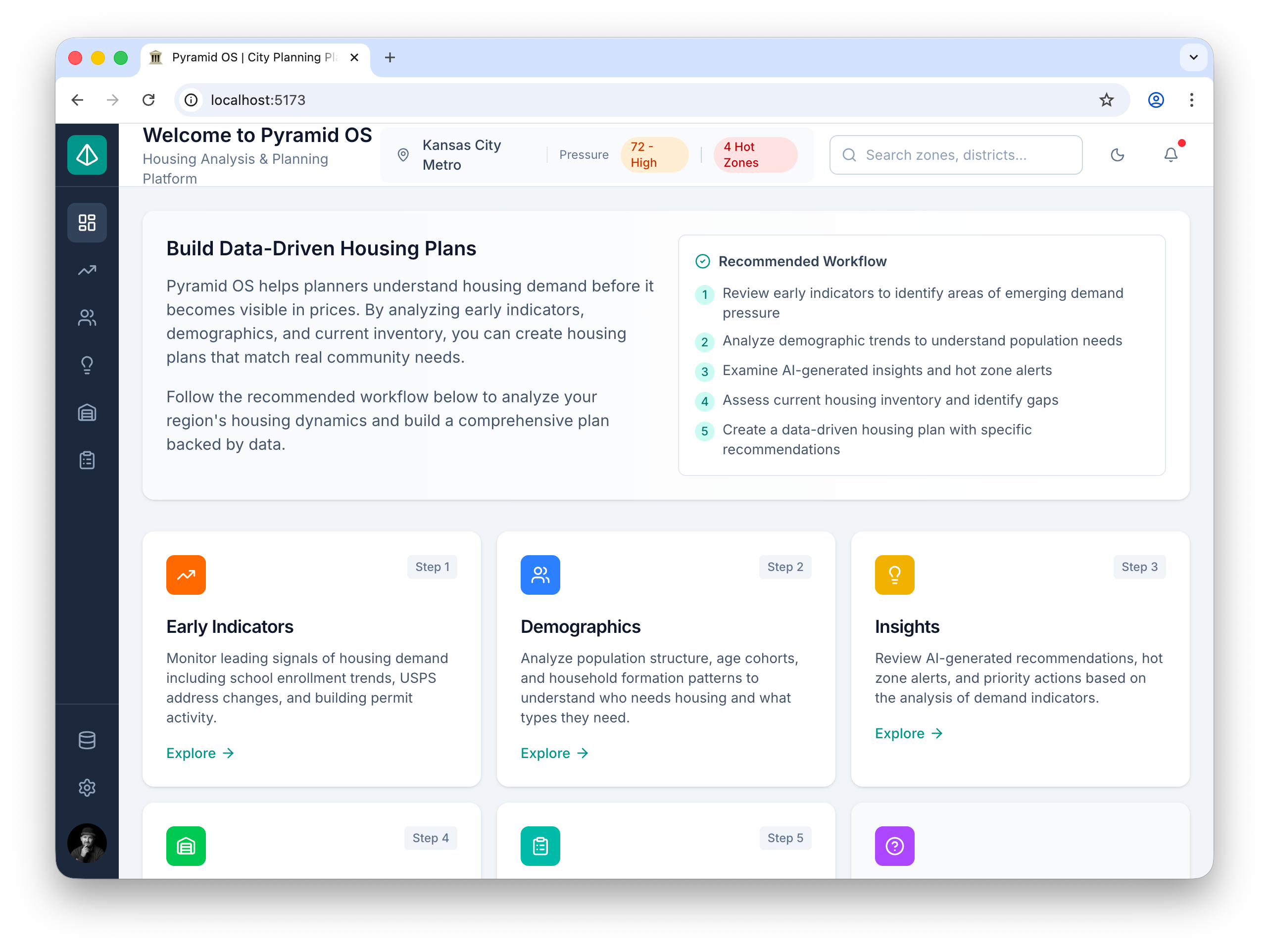 LoneTree — Pyramid OS — case study